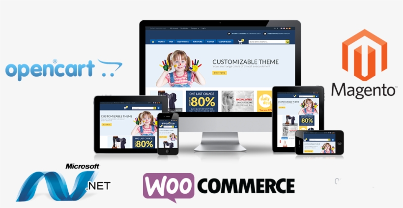Ecommerce Website Development In Hyderabad - Magento, transparent png download