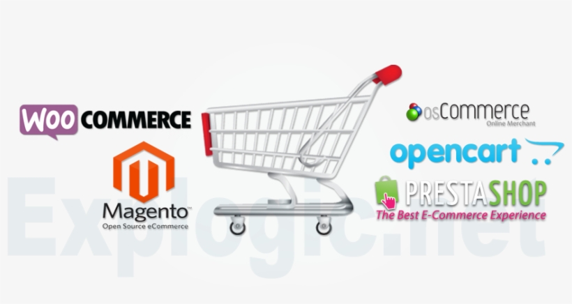 Choosing A Good Framework For Ecommerce Website - Woocommerce, transparent png download