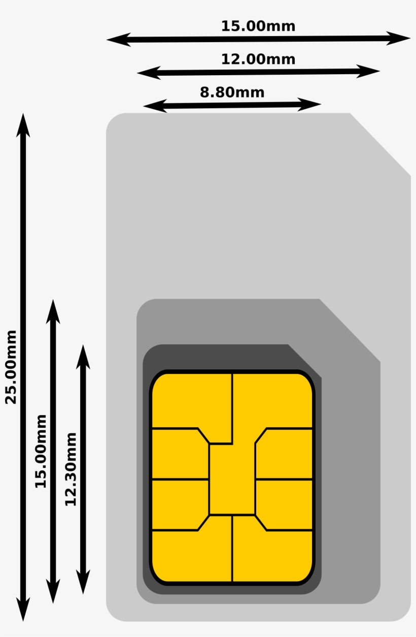 This Free Icons Png Design Of Cellular Sim Card Estimated, transparent png download