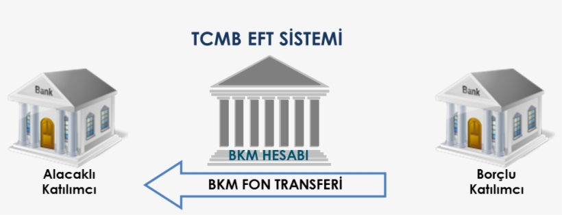 Mutabakat - Roman Temple, transparent png download