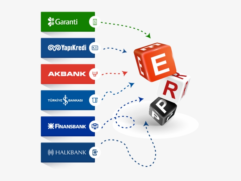 Posrapor Direkt Olarak Banka Hesabınızla Entegre Çalışmaktadır - Yapı Ve Kredi Bankası, transparent png download