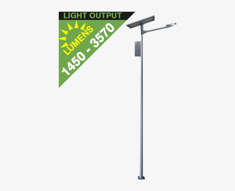 Sl12 Solar 10w / 15w / 20w / 25w Led Street/parking - Led Pole Area Lights, transparent png download