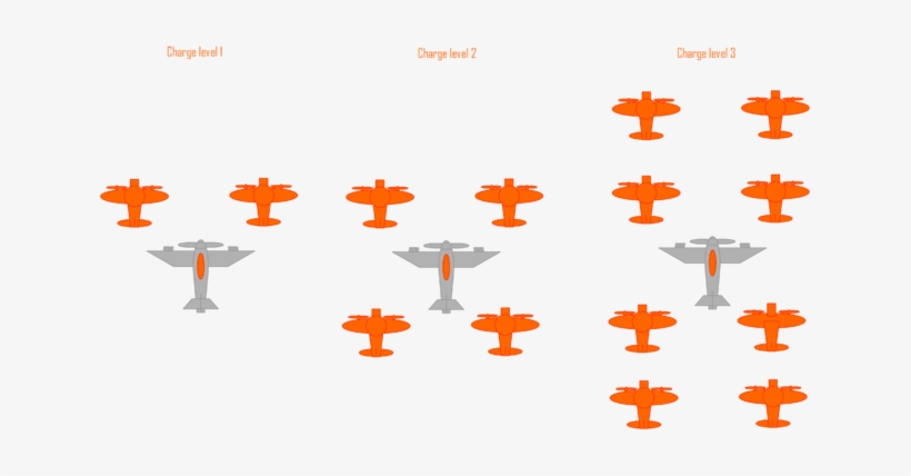 Dda-7 Charge - Cross, transparent png download