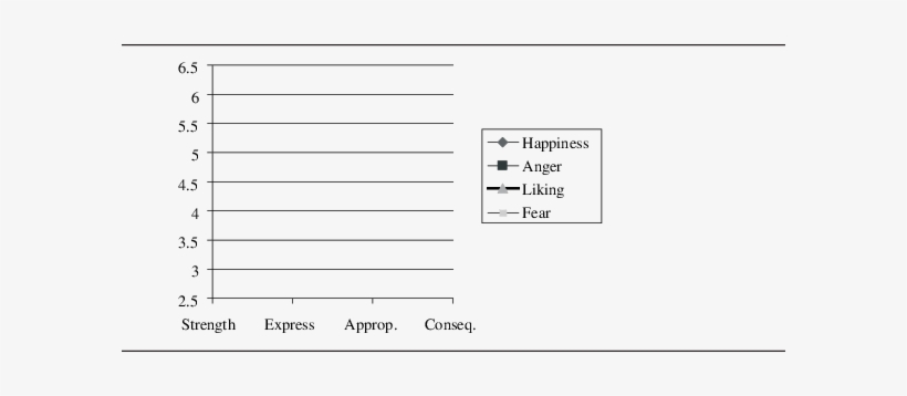 Download Transparency Graph - Document - HD Transparent PNG - NicePNG.com