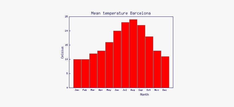 Github Respository Perlmodules, Path - Number, transparent png download