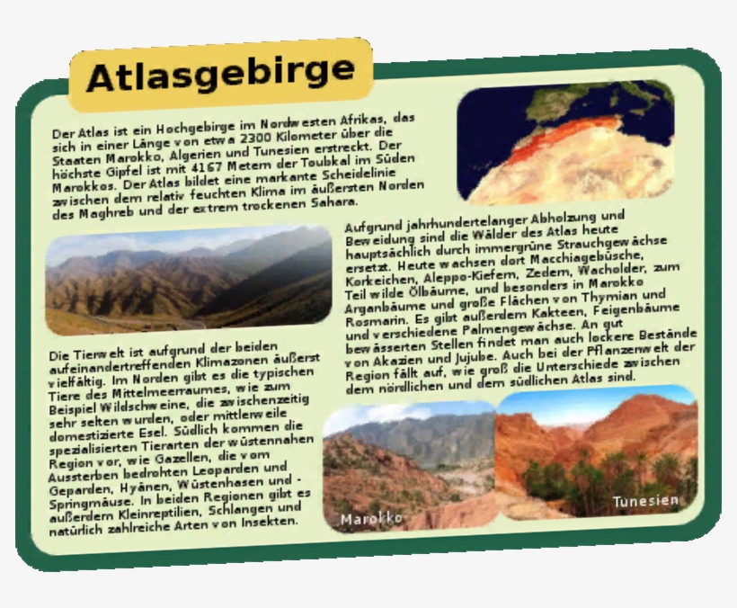Info Panels Atlas Mountains - Mountain, transparent png download