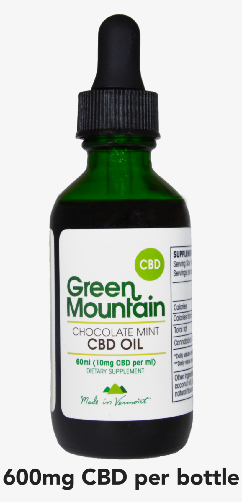 60ml Mct Cbd Oil - Cannabidiol, transparent png download