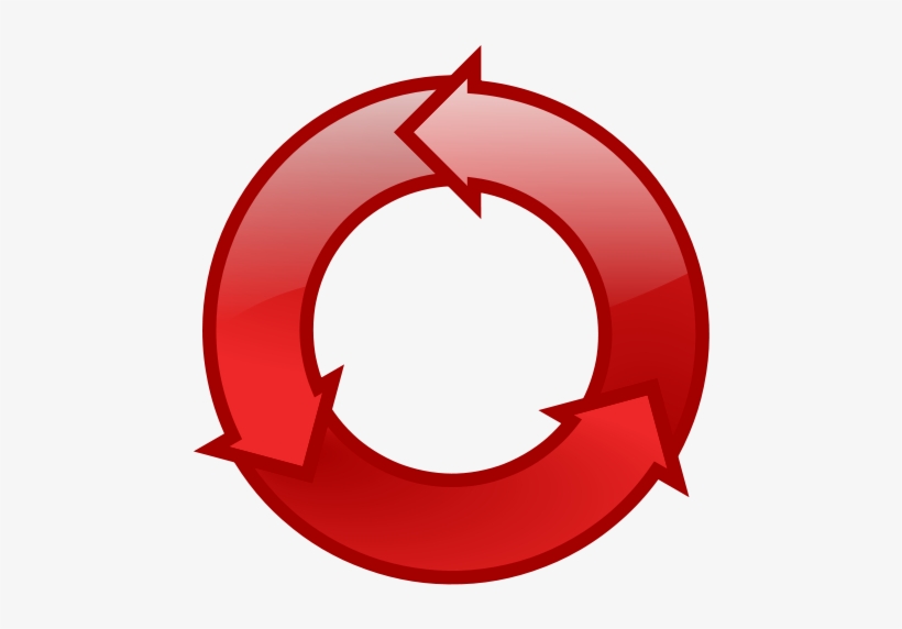 Cycle Icon Clipart Png, transparent png download