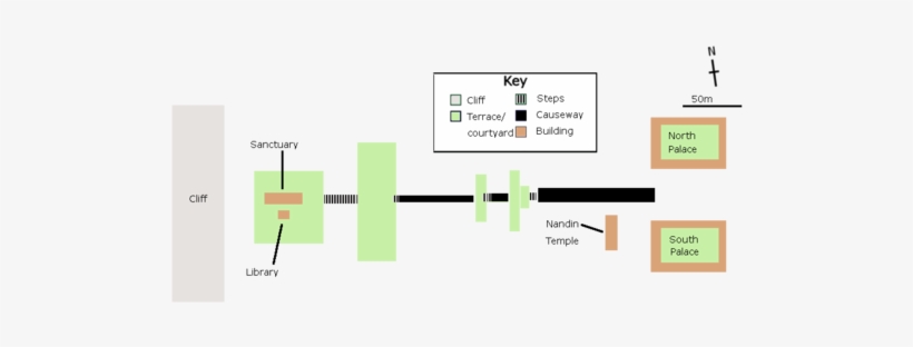A Plan Of Vat Phou - Wat Phu Plan, transparent png download