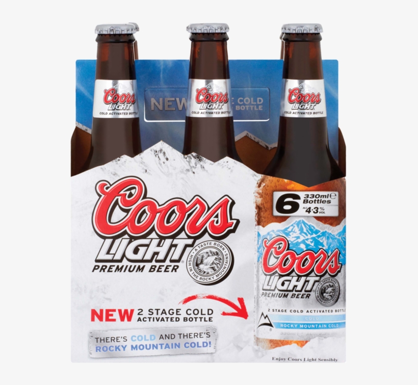 Coors Light Bottle Png - Coors Light Bottle Ml, transparent png download