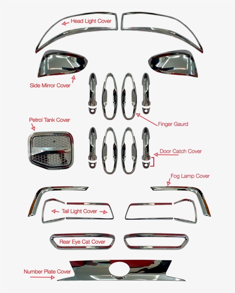 Galio Complete Combo Kit For Car - Car, transparent png download