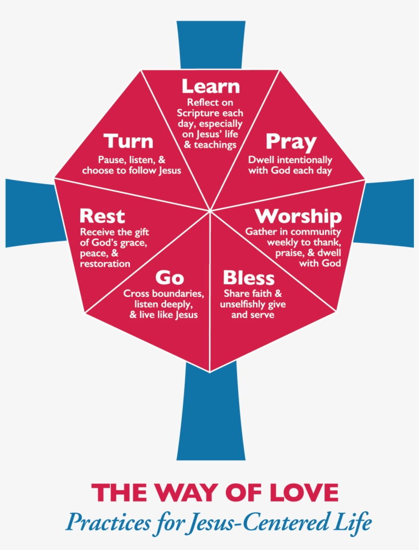 The Way Of Love Was Designed To Be Spare And Spacious, - Way Of Love Episcopal Church, transparent png download