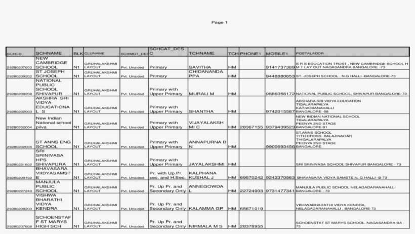 Document, transparent png download