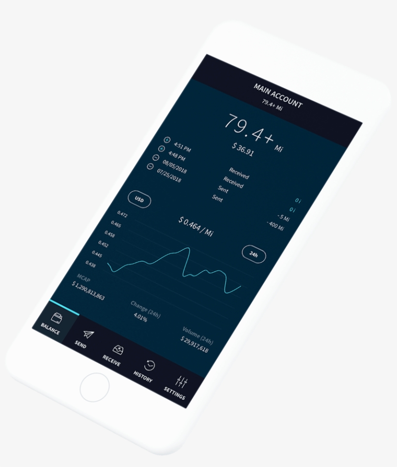 Now Available On Mobile And Desktop - Iota, transparent png download