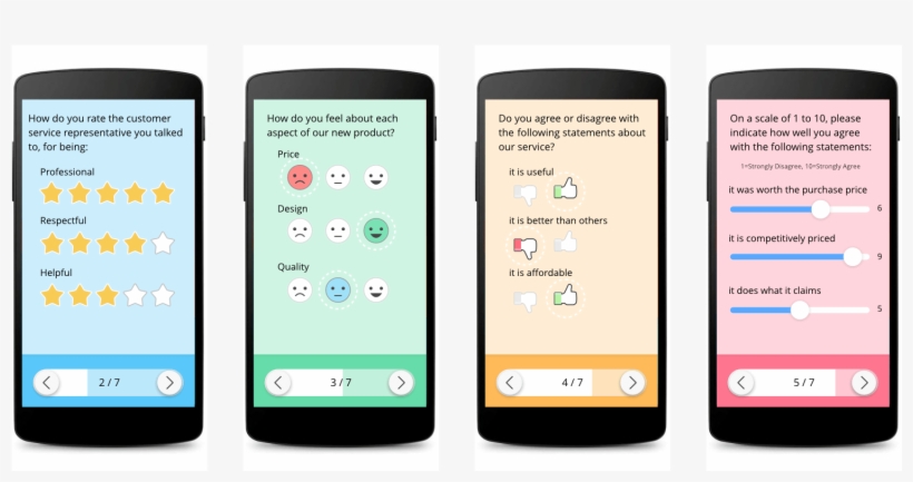 Mobile Phone Ready Survey And Form Features - Design, transparent png download