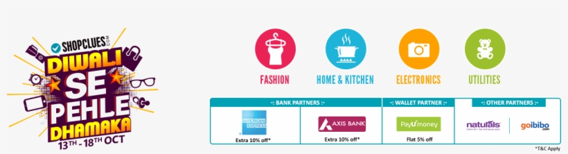 Diwali Se Pehle Dhamaka Shopclues Bank Offers - Electrohuila, transparent png download