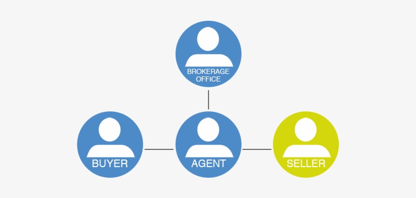 Seller Icons - Icon, transparent png download