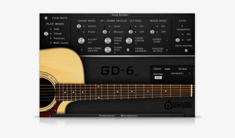 Taylor 114ce-n Grand Auditorium Nylon Electro Classical, transparent png download