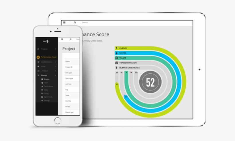 Leed Plaque With Rankings For Water, Energy, Waste, - Minister's Wife And Love It [book], transparent png download