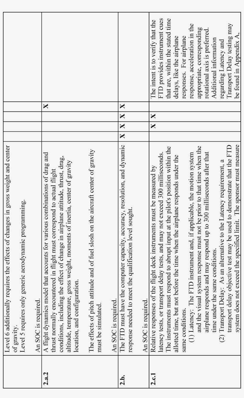 Start Printed Page - Usb Adapter, transparent png download