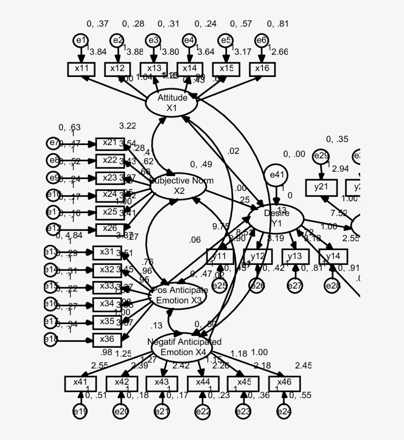 Png Transparent Effect Of Attitude - Drawing, transparent png download