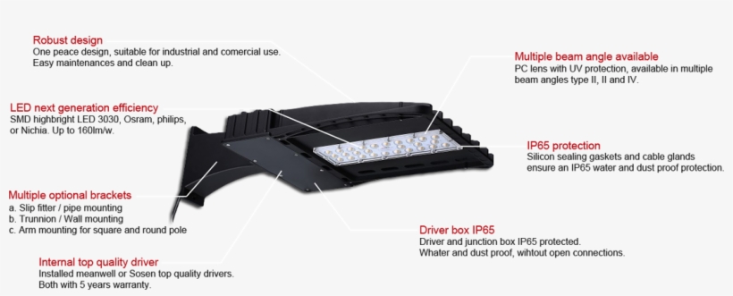 Our Street Light Spark - Hykolity 100w Led Shoebox Light Parking Lot Lights, transparent png download