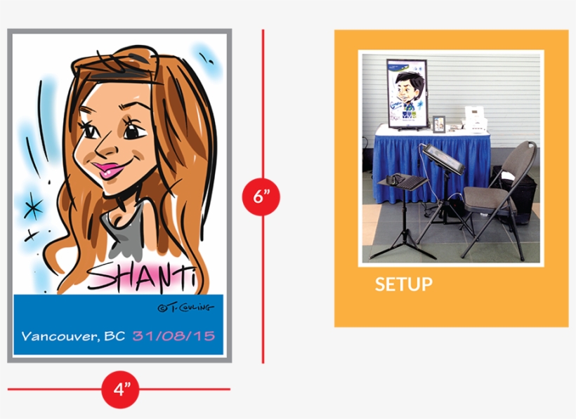 Vancouver Caricaturist Ted Couling - Cartoon, transparent png download