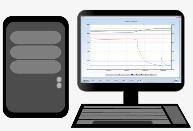 Syrinx Desktop - Plc Raspberry Pi 2, transparent png download