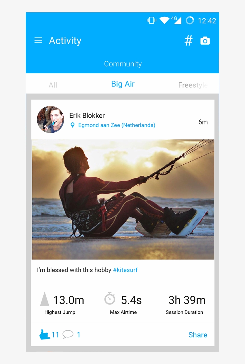 See Which Parts Of The World Are Having A Big Day, - Woo Sports, Inc., transparent png download