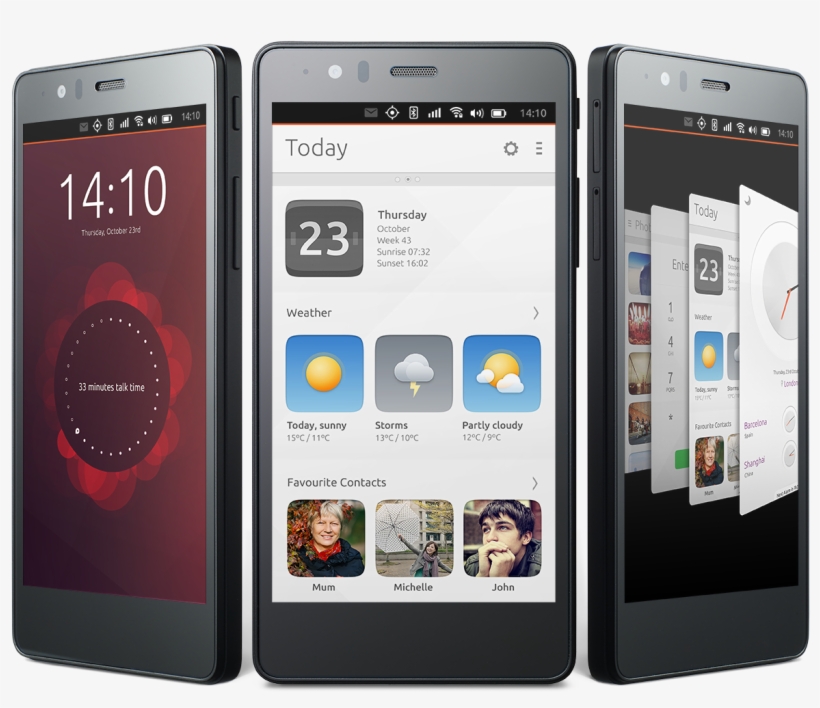 Unfortunately, The E5 Hd Doesn't Have Lte And Is Powered - Bq Aquaris E5 13 Gb, transparent png download