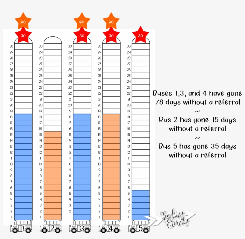 The Posters Were Laminated So I Could Fill Them In - Parallel, transparent png download