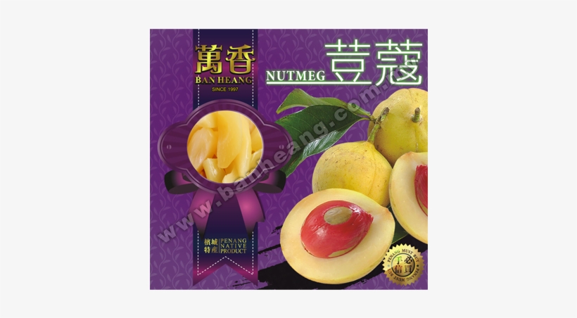 Read More - Superfood, transparent png download