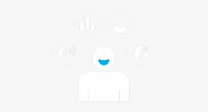 Flexexperiencediagram - Circle, transparent png download