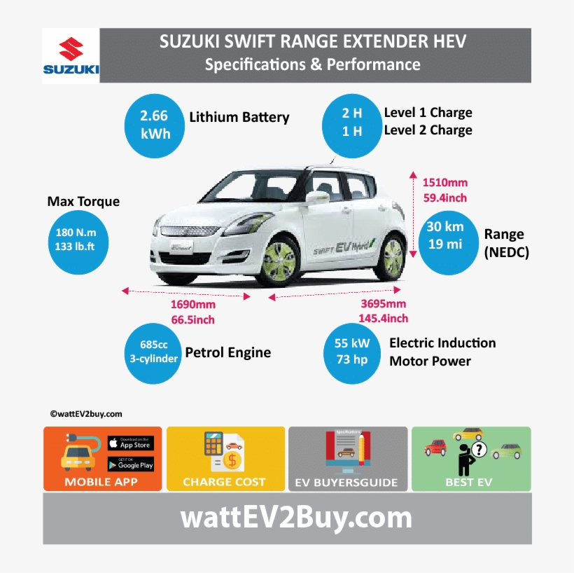 Suzuki Swift Hev - Honda Clarity Phev Battery Pack, transparent png download
