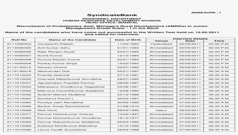 I Syndicatebank Personnel Department Human Resource - 時刻 表, transparent png download