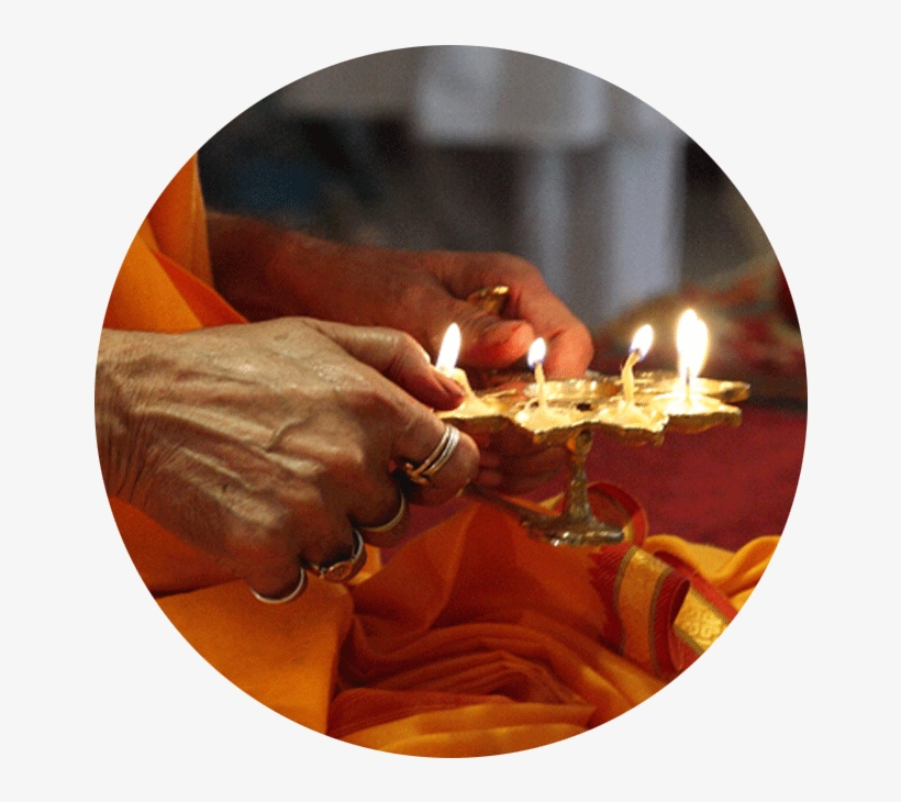 Kali Mandir - Raksha Bandhan, transparent png download