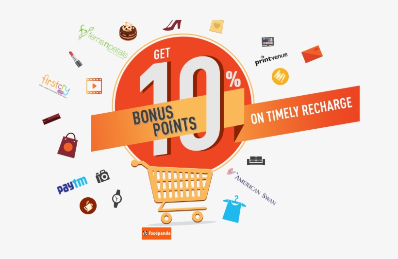 Recharge Your Dishtv Before Switch-off Date To Get - Get Point, transparent png download