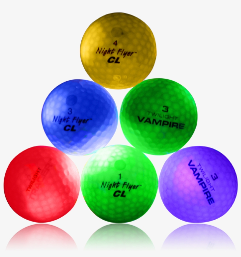 More Views - Sphere, transparent png download