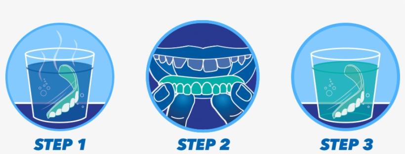 Flecha - Perfect Smile Veneers 2, transparent png download