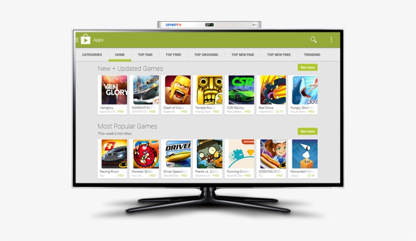 Tv Googleplay Games - Television, transparent png download