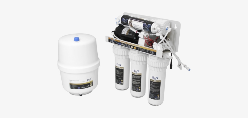 The Ewt G5tm Gold Series Bundle - Paint Roller, transparent png download