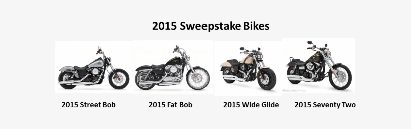 Harley Davidson Canada Sweepstake Bikes - Harley Davidson, transparent png download