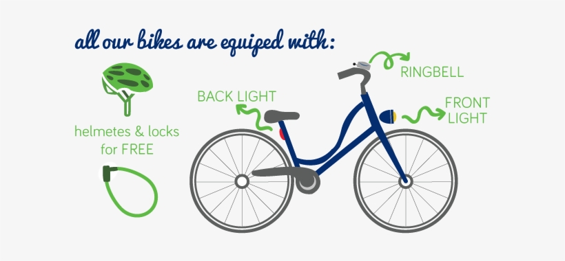All Our Bikes Are Equiped With - E Bike Rent Barcelona, transparent png download