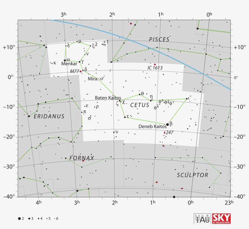 Cetus Iau, transparent png download