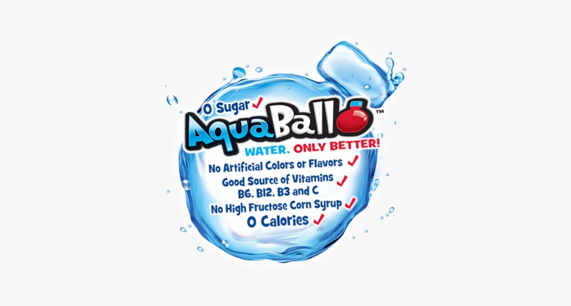Aquaball Splash Callouts - Aquaball Naturally Flavored Water, Berry, 12 Ounce, transparent png download