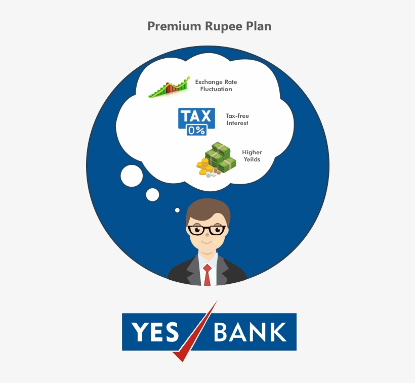 Ganesh Chaturthi Investment, transparent png download