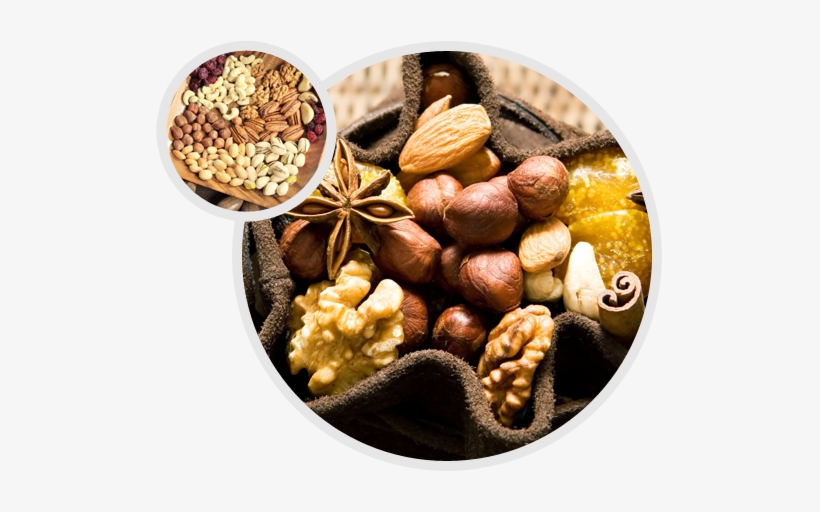 Welcome To - Dash Diet: How To Achieve Great Results, transparent png download