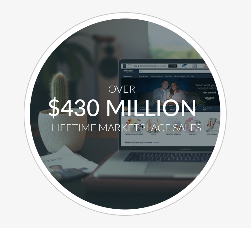 Brands Etailz Stat 01 - Multimedia Software, transparent png download