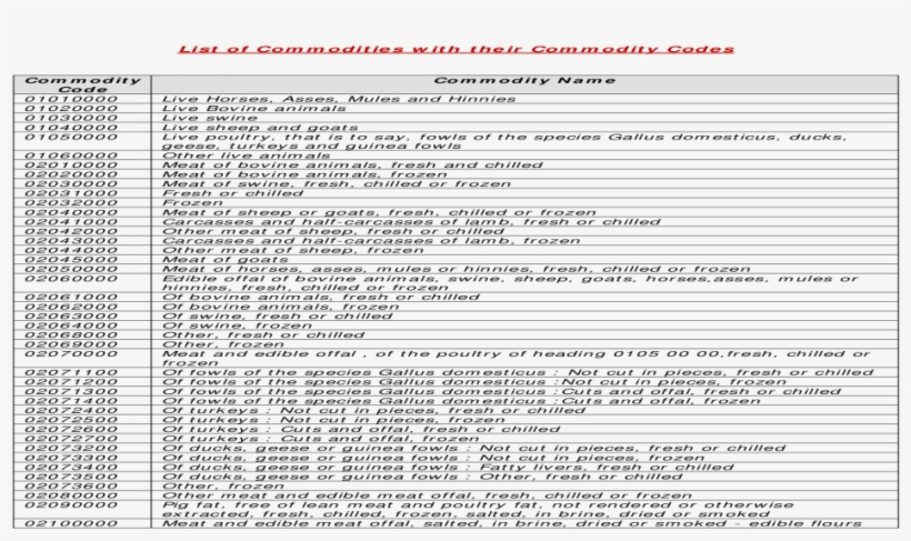 Document, transparent png download