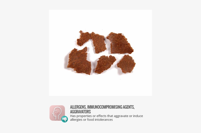 Allergens - Cake, transparent png download